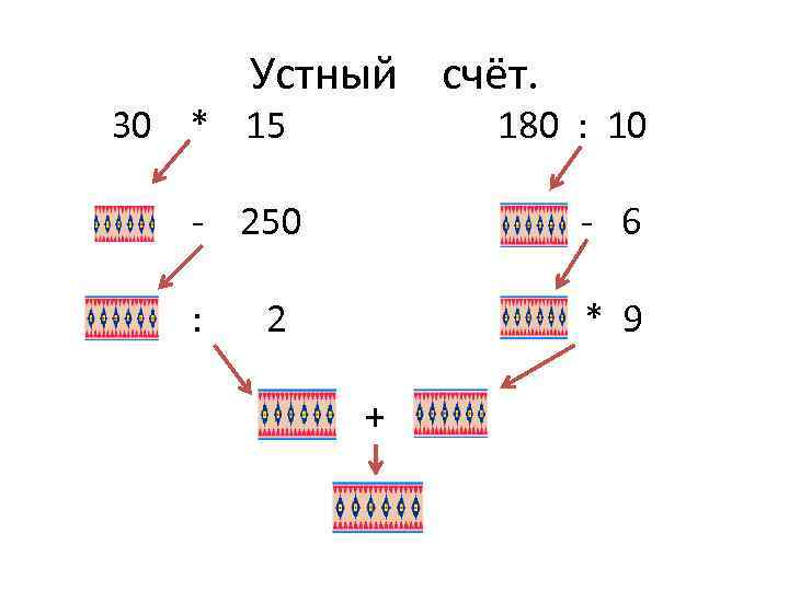 Устный счёт. 30 * 15 180 : 10 450 - 250 18 - 6