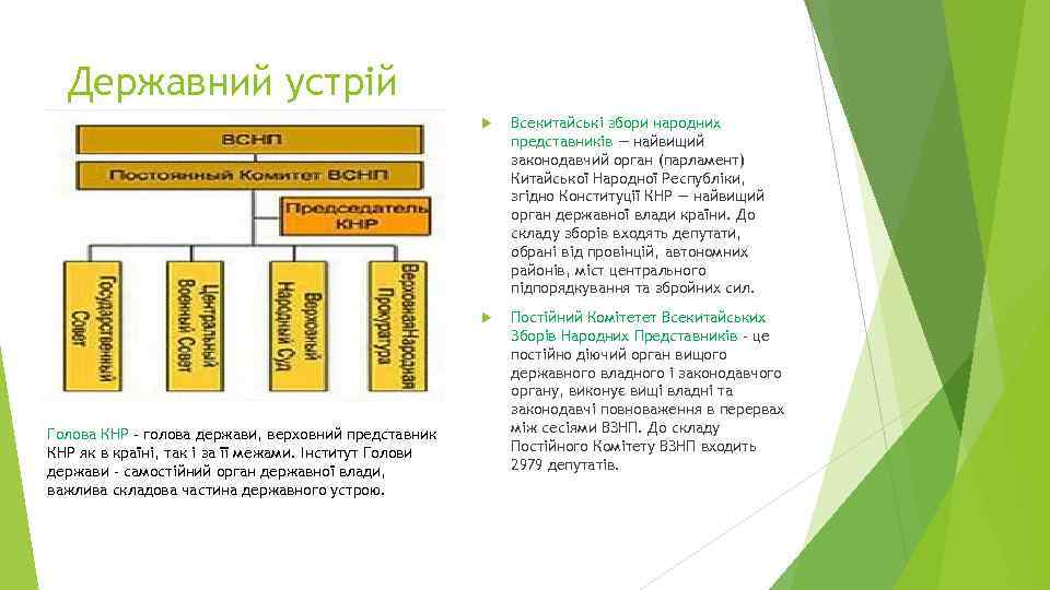 Державний устрій Голова КНР - голова держави, верховний представник КНР як в країні, так
