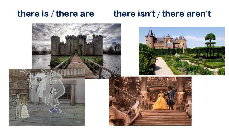 there is / there are there isn’t / there aren’t 