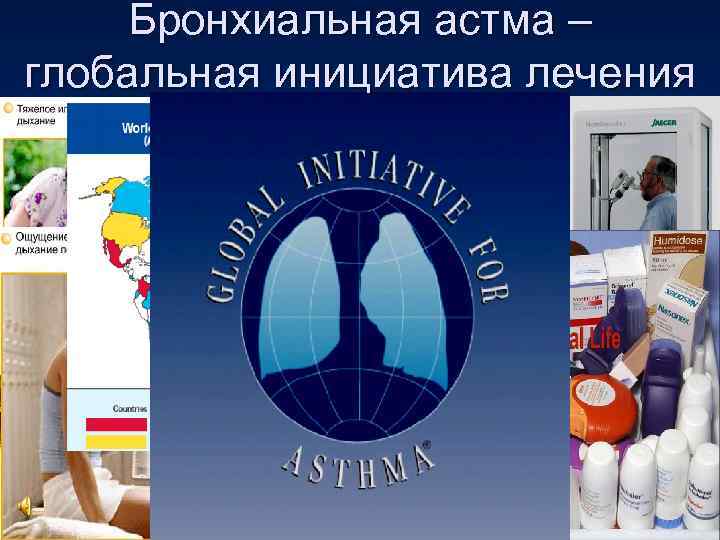 Бронхиальная астма – глобальная инициатива лечения 