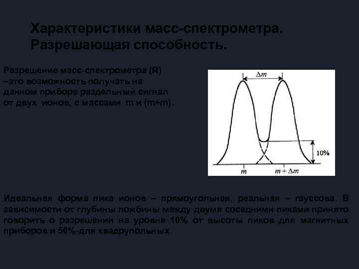 Характеристики масс-спектрометра. Разрешающая способность. Разрешение масс-спектрометра (R) –это возможность получать на данном приборе раздельный