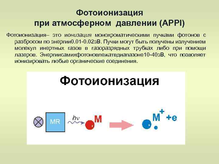 Фотоионизация при атмосферном давлении (APPI) Фотоионизация– это ионизация монохроматическими пучками фотонов с разбросом по