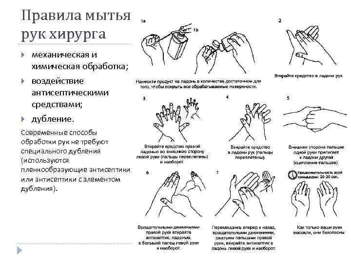 Правила мытья рук хирурга механическая и химическая обработка; воздействие антисептическими средствами; дубление. Современные способы