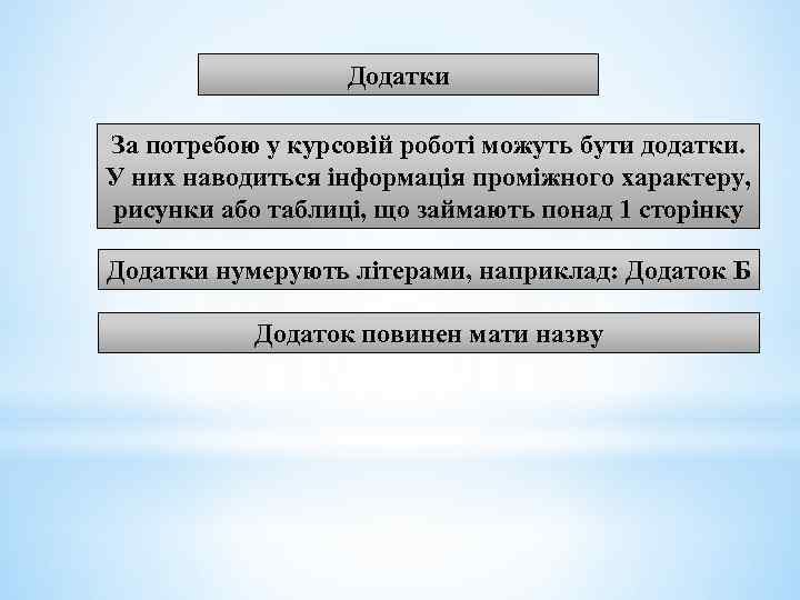 Додатки За потребою у курсовій роботі можуть бути додатки. У них наводиться інформація проміжного