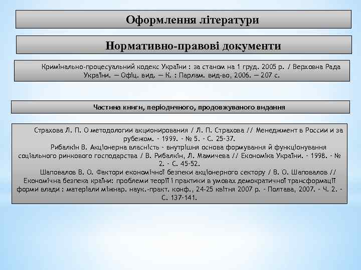 Оформлення літератури Нормативно-правові документи Кримінально-процесуальний кодекс України : за станом на 1 груд. 2005