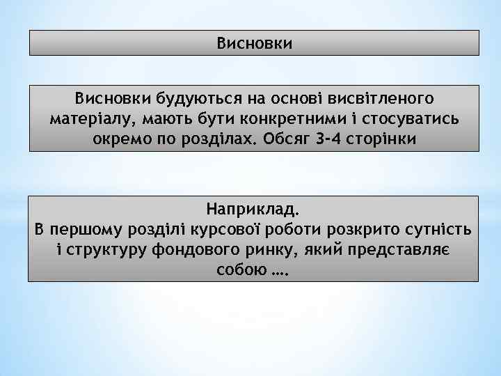 Висновки будуються на основі висвітленого матеріалу, мають бути конкретними і стосуватись окремо по розділах.