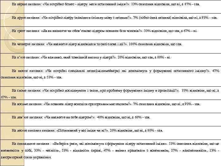 На перше питання: «Чи потрібно бізнес - лідеру мати позитивний імідж? » . 13%