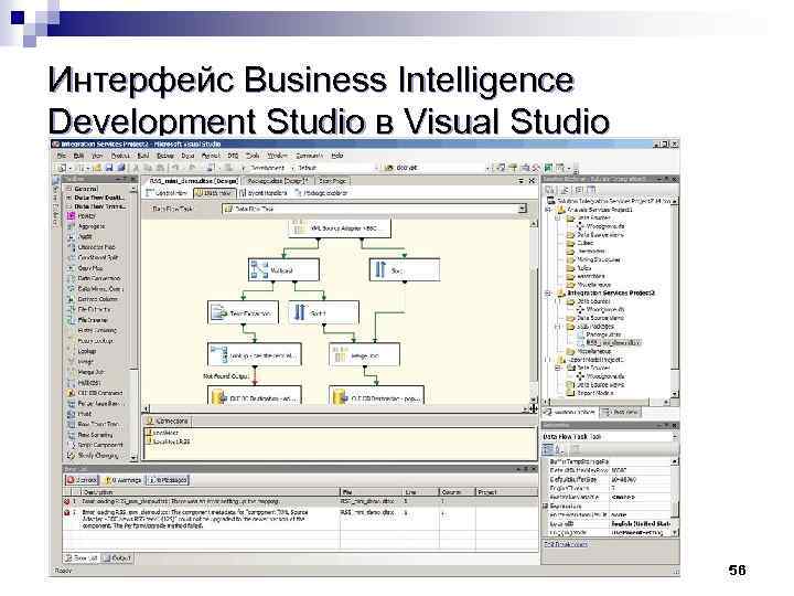 Интерфейс Business Intelligence Development Studio в Visual Studio 56 