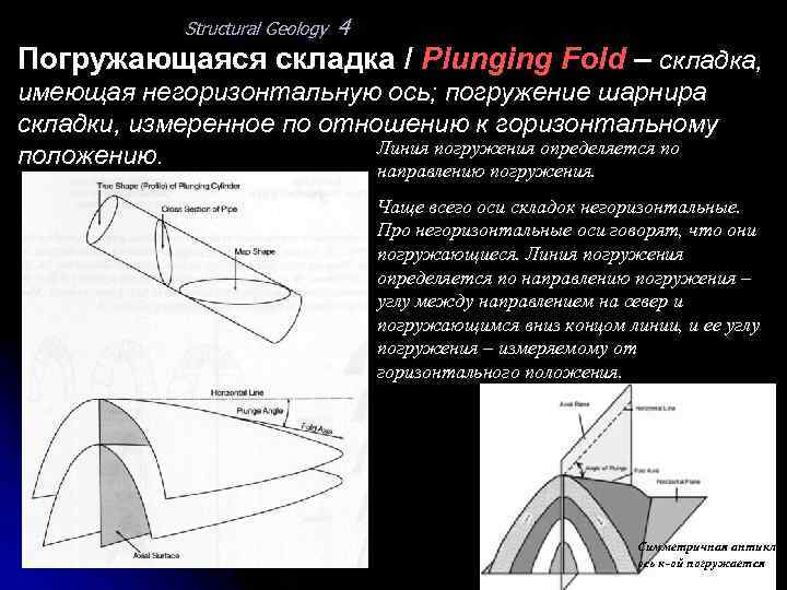 Structural Geology 4 Погружающаяся складка / Plunging Fold – складка, имеющая негоризонтальную ось; погружение