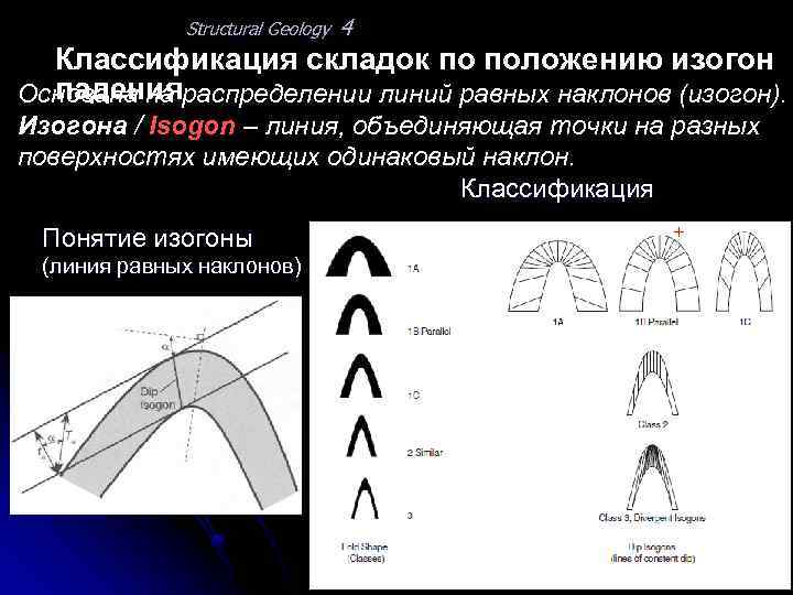 Structural Geology 4 Классификация складок по положению изогон падения Основана на распределении линий равных