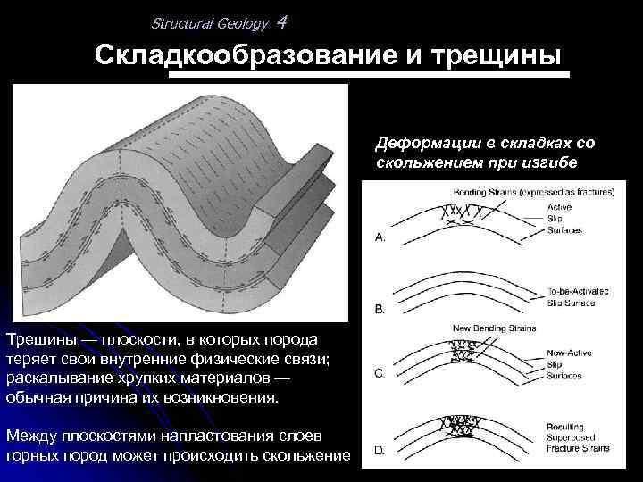 Structural Geology 4 Складкообразование и трещины Деформации в складках со скольжением при изгибе Трещины