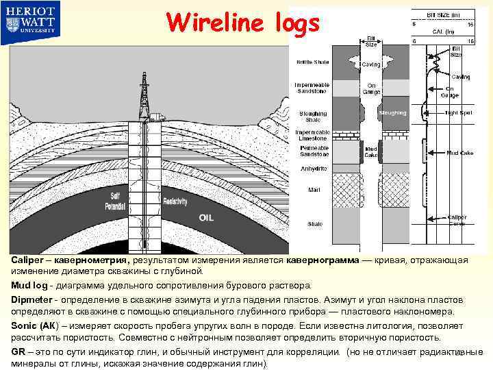 Wireline logs Caliper – кавернометрия, результатом измерения является кавернограмма — кривая, отражающая изменение диаметра