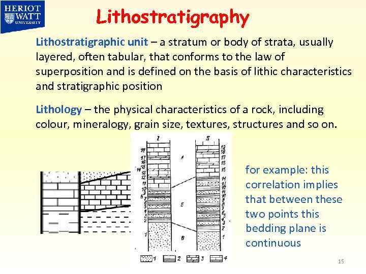 Lithostratigraphy Lithostratigraphic unit – a stratum or body of strata, usually layered, often tabular,