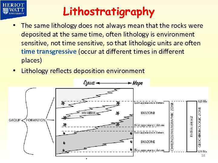 Lithostratigraphy • The same lithology does not always mean that the rocks were deposited