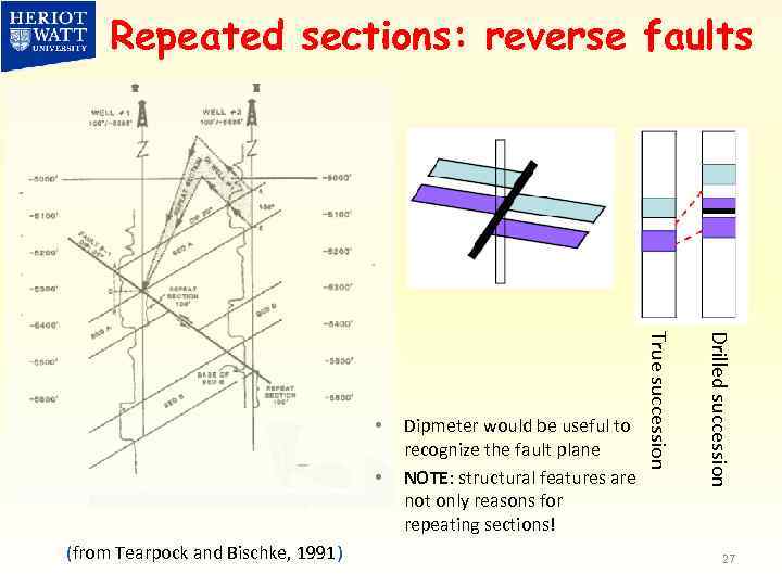 Repeated sections: reverse faults (from Tearpock and Bischke, 1991) Drilled succession • Dipmeter would