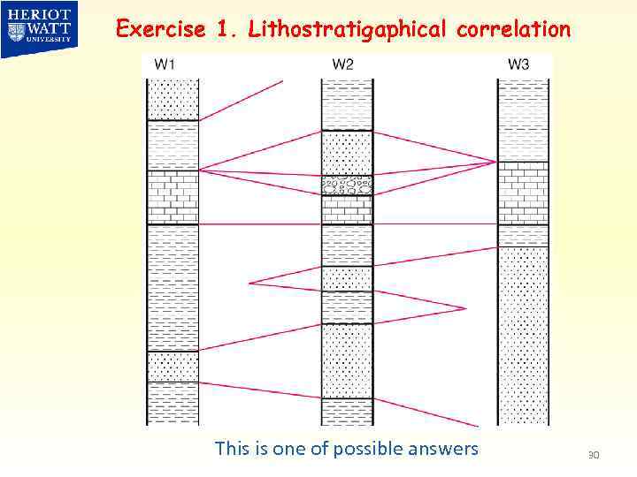 Exercise 1. Lithostratigaphical correlation This is one of possible answers 30 