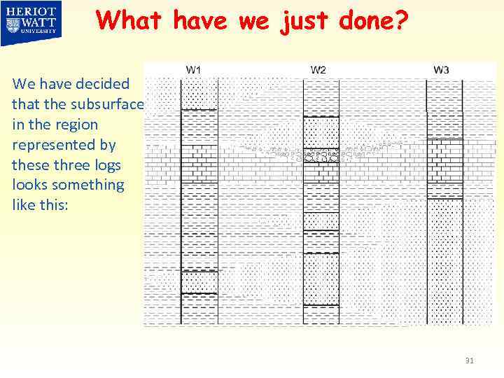 What have we just done? We have decided that the subsurface in the region