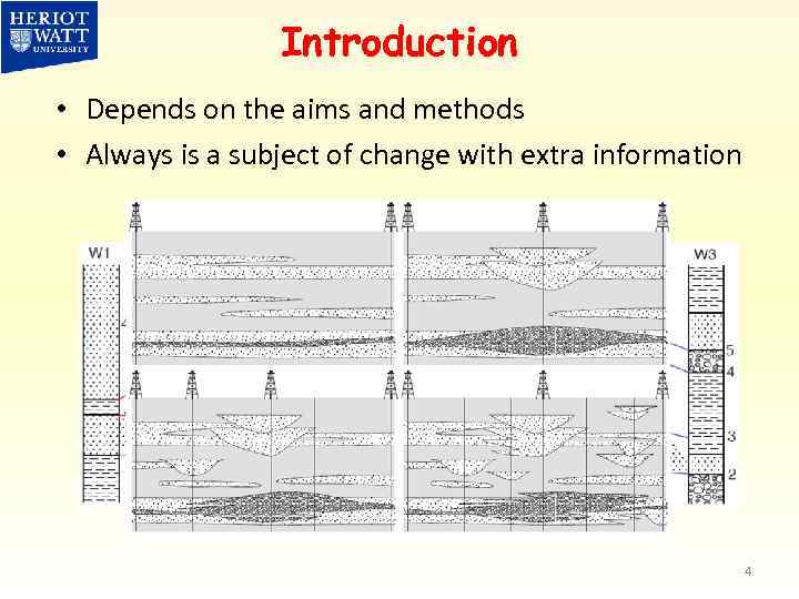 Introduction • Depends on the aims and methods • Always is a subject of