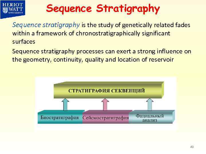 Sequence Stratigraphy Sequence stratigraphy is the study of genetically related fades within a framework