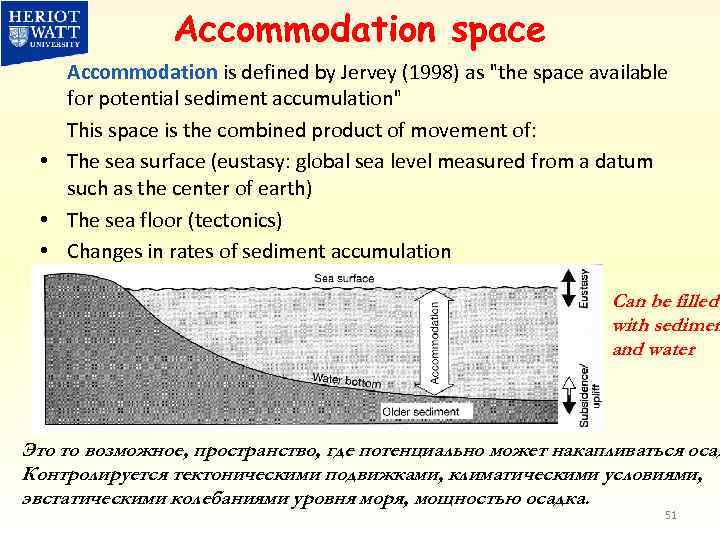 Accommodation space Accommodation is defined by Jervey (1998) as 