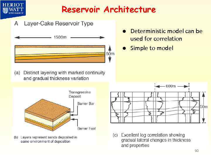 Reservoir Architecture l l Deterministic model can be used for correlation Simple to model