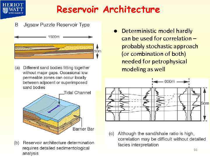 Reservoir Architecture l Deterministic model hardly can be used for correlation – probably stochastic