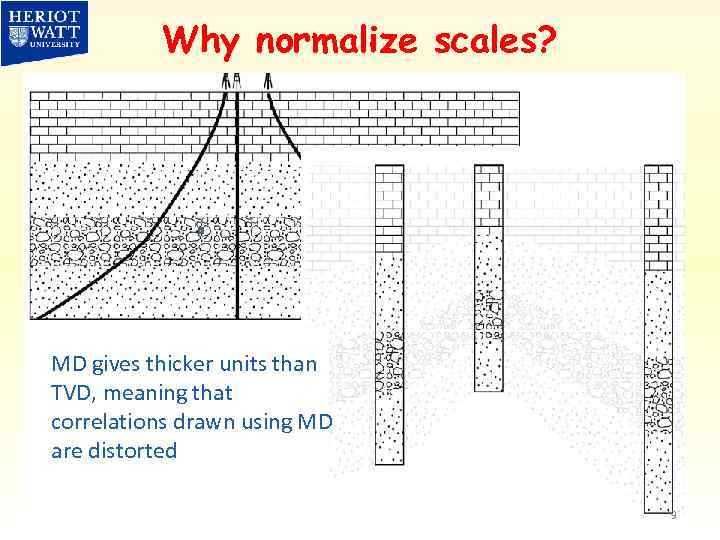 Why normalize scales? MD gives thicker units than TVD, meaning that correlations drawn using