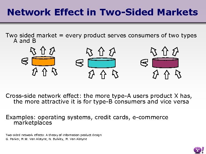 Network Effect in Two-Sided Markets Two sided market = every product serves consumers of