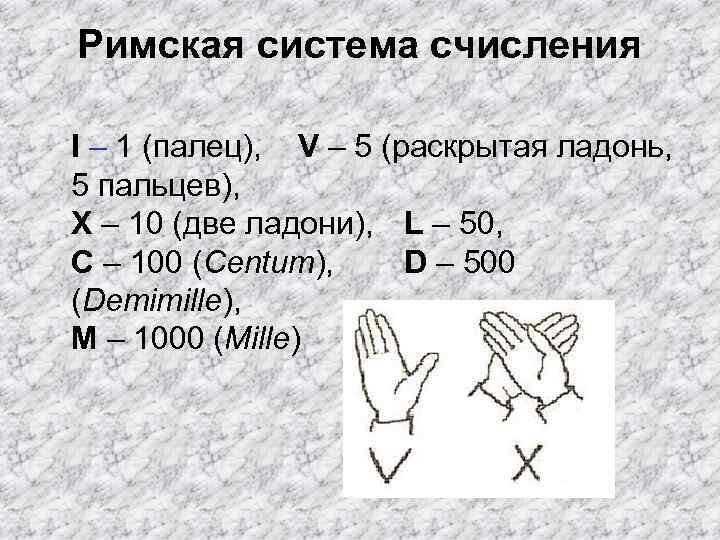 Римская система счисления I – 1 (палец), V – 5 (раскрытая ладонь, 5 пальцев),