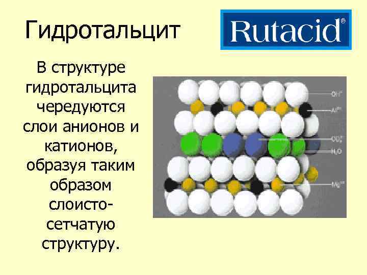 Гидротальцит В структуре гидротальцита чередуются слои анионов и катионов, образуя таким образом слоистосетчатую структуру.