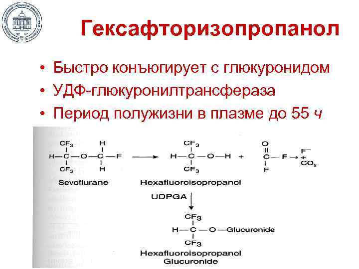 Гексафторизопропанол • Быстро конъюгирует с глюкуронидом • УДФ-глюкуронилтрансфераза • Период полужизни в плазме до