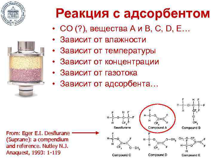 Инсулин презентация по химии