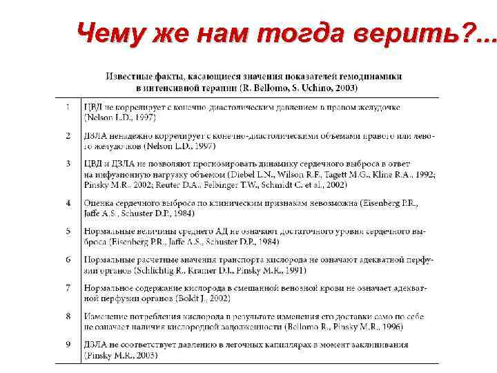 Чему же нам тогда верить? . . . 