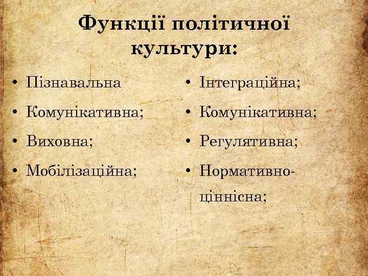 Функції політичної культури: • Пізнавальна • Інтеграційна; • Комунікативна; • Виховна; • Регулятивна; •