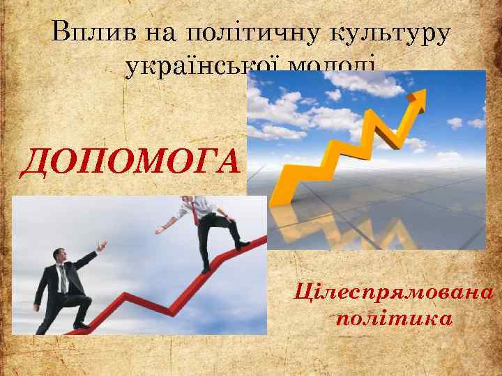 Вплив на політичну культуру української молоді ДОПОМОГА Цілеспрямована політика 