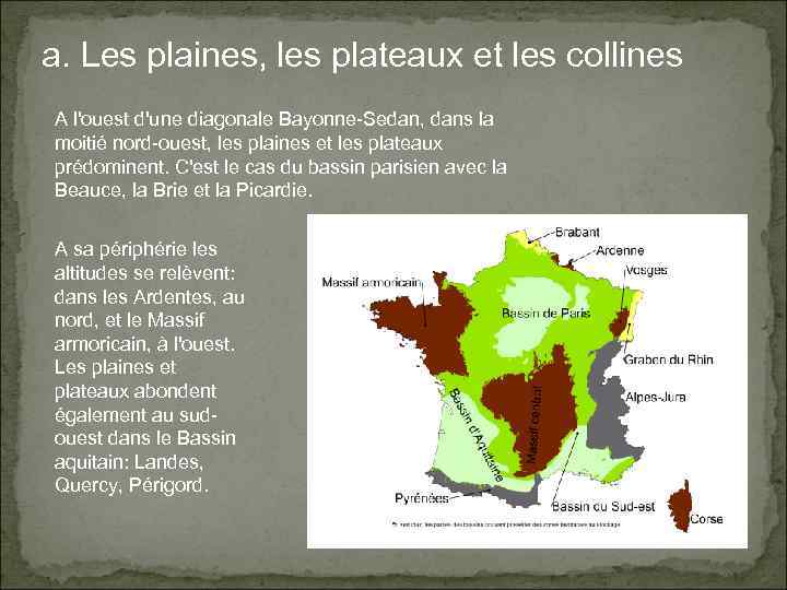 a. Les plaines, les plateaux et les collines A l'ouest d'une diagonale Bayonne-Sedan, dans