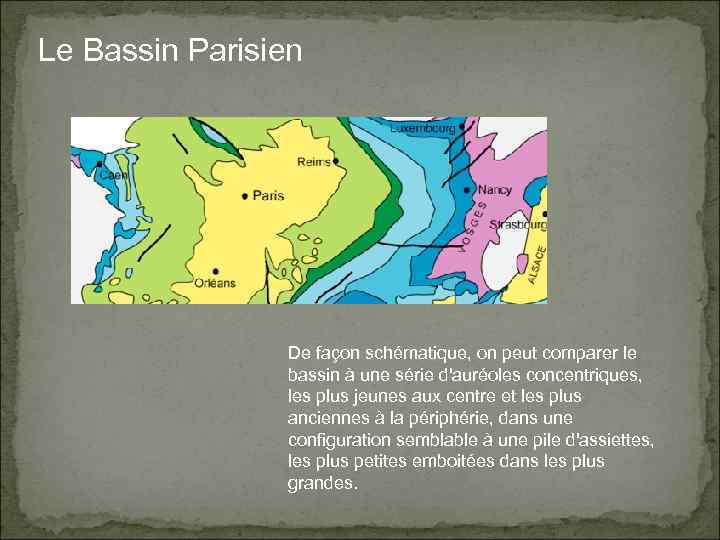 Le Bassin Parisien De façon schématique, on peut comparer le bassin à une série