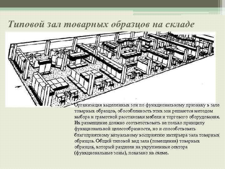 Типовой зал товарных образцов на складе Организация выделенных зон по функциональному признаку в зале