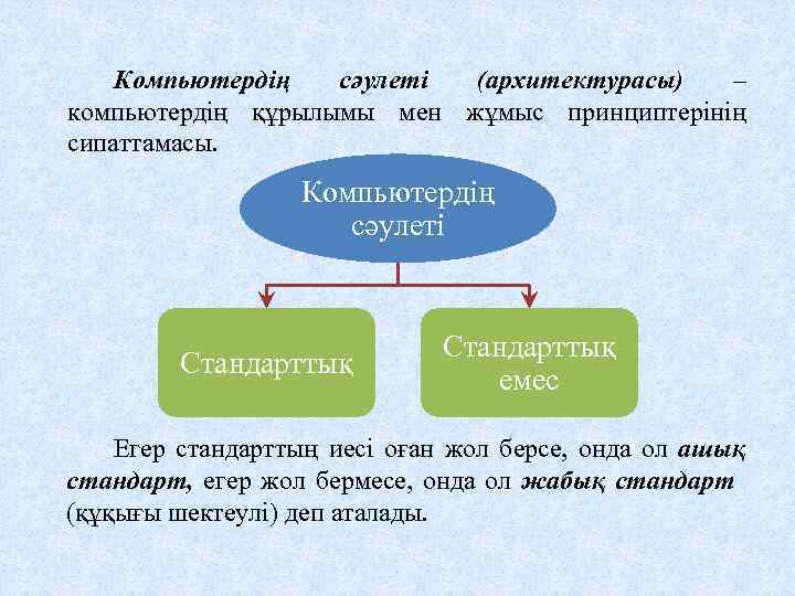 Компьютердің сәулеті (архитектурасы) – компьютердің құрылымы мен жұмыс принциптерінің сипаттамасы. Компьютердің сәулеті Стандарттық емес