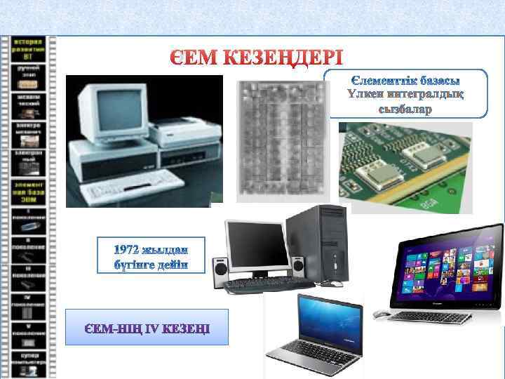 ЭЕМ КЕЗЕҢДЕРІ Үлкен интегралдық сызбалар 