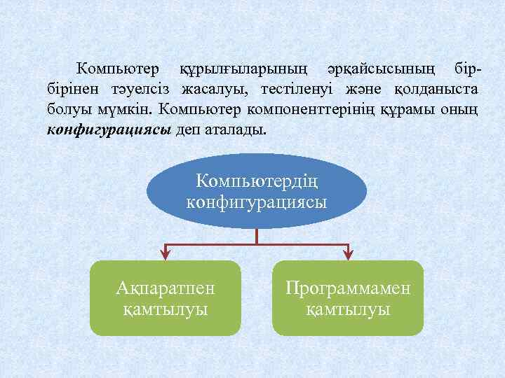 Компьютер құрылғыларының әрқайсысының бірбірінен тәуелсіз жасалуы, тестіленуі және қолданыста болуы мүмкін. Компьютер компоненттерінің құрамы