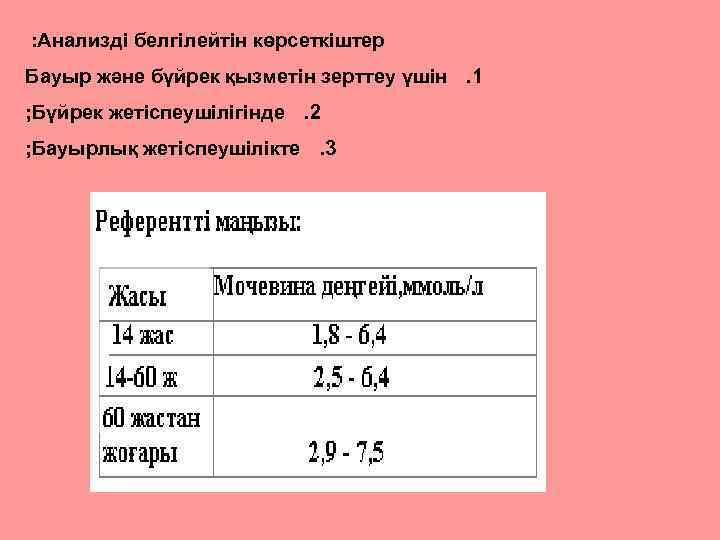  : Анализді белгілейтін көрсеткіштер Бауыр және бүйрек қызметін зерттеу үшін. 1 ; Бүйрек