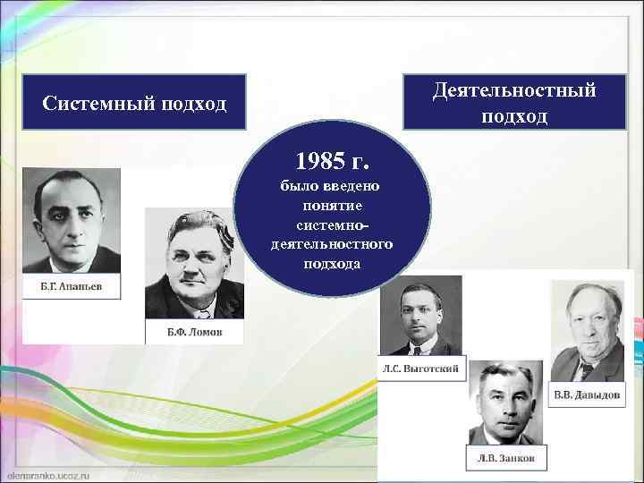 Деятельностный подход Системный подход 1985 г. было введено понятие системнодеятельностного подхода 