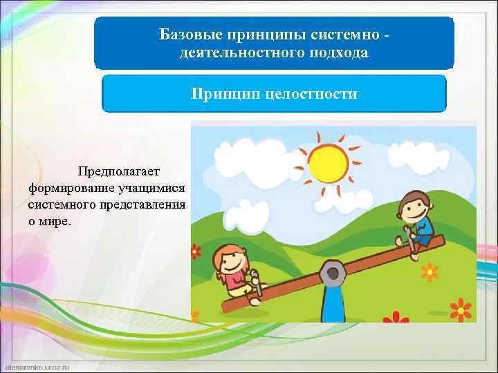 Базовые принципы системно - деятельностного подхода Принцип целостности Предполагает формирование учащимися системного представления о