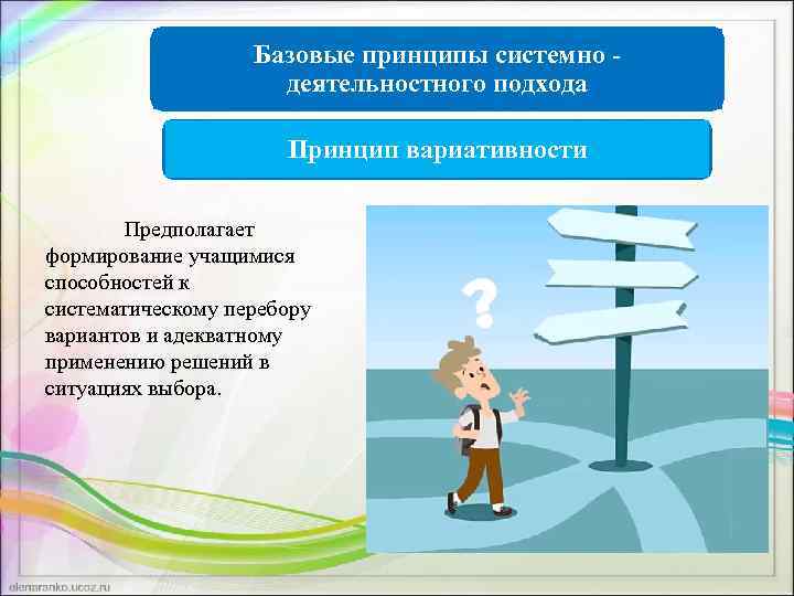 Базовые принципы системно - деятельностного подхода Принцип вариативности Предполагает формирование учащимися способностей к систематическому
