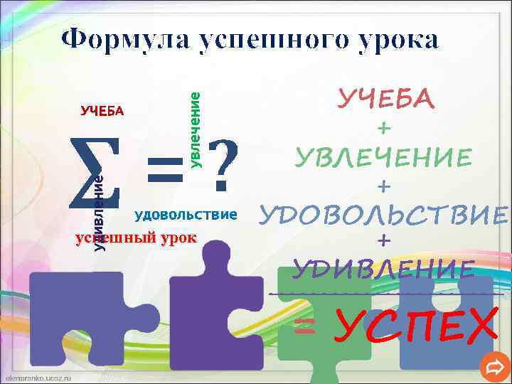 УЧЕБА увлечение Формула успешного урока удивление ∑=? удовольствие успешный урок УЧЕБА + УВЛЕЧЕНИЕ +