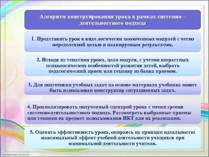 Урок в рамках деятельностного подхода