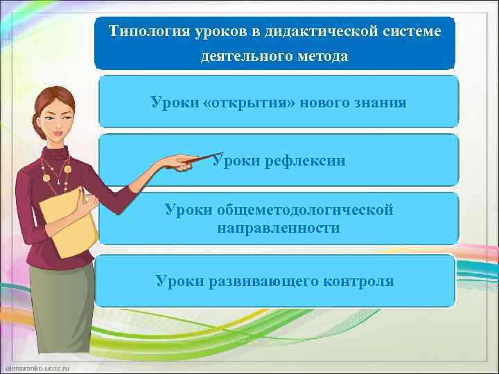 Дидактическая система урока. Типология уроков. Традиционная типология уроков. Урок рефлексии в системно-деятельностном подходе. Развивающая типология уроков.