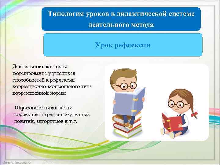 Типология уроков в дидактической системе деятельного метода Урок рефлексии Деятельностная цель: формирование у учащихся