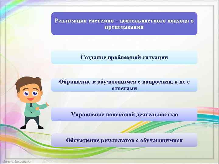 Установите последовательность шагов реализующих системно деятельностный подход